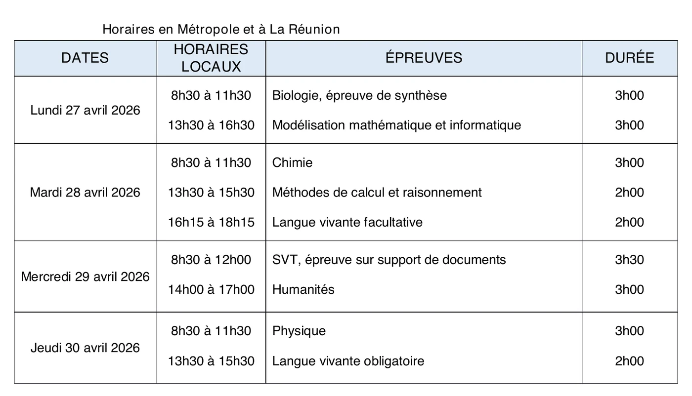 Dates et horaires des épreuves écrites, notice Agro-Véto 2026