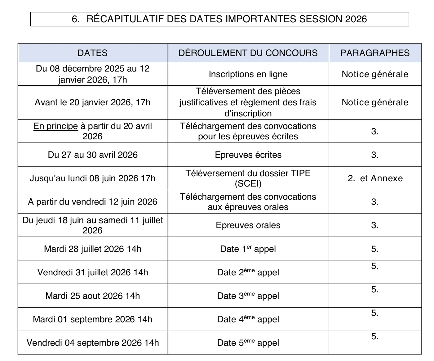 Récapitulatif des dates importantes de la session 2026, notice Agro-Véto